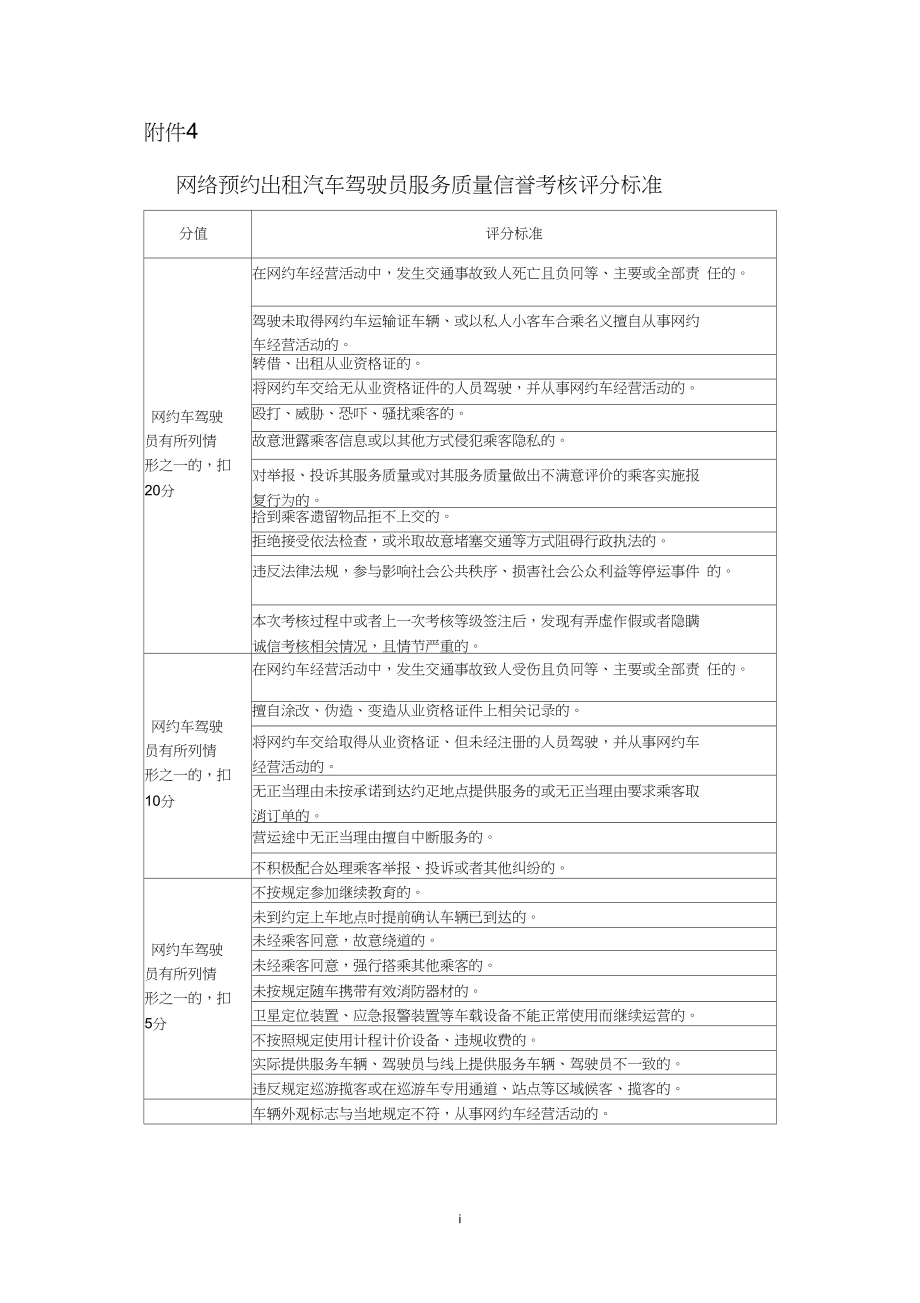網(wǎng)絡(luò)預(yù)約出租汽車駕駛員服務(wù)質(zhì)量信譽(yù)考核評(píng)分標(biāo)準(zhǔn)解析